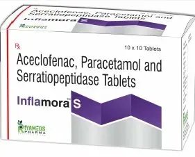 Inflamora S